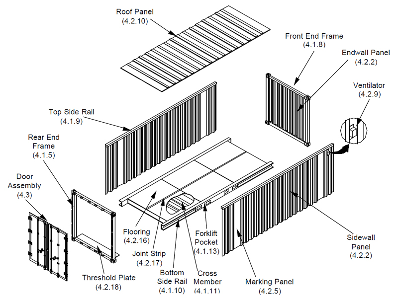 Shipping Container Home - RSCP - Exploded Shipping Container Image