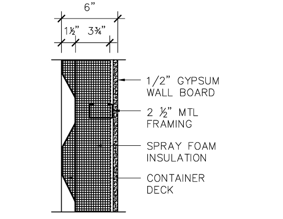 Shipping Container Home - RSCP - Connection Detail Image