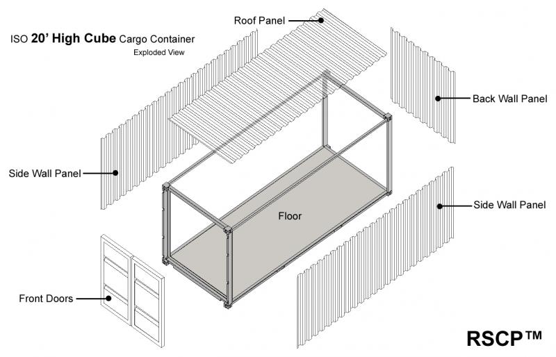 Shipping Container Home - Exploded View