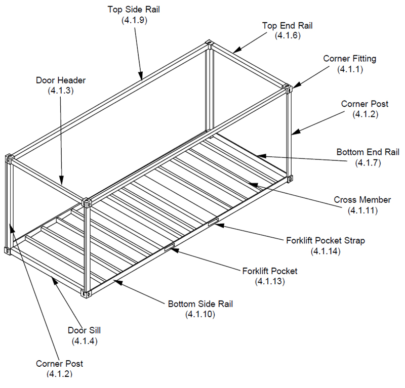 Structural Components And Terminology For A Typical 20 Iso Cargo Shipping Container Includes Primary Structural Elements And Exploded Axonmetric View Residential Shipping Container Primer Rscp