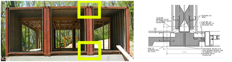 Shipping Container Home Connections